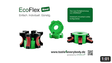 EcoFlex Abplattung